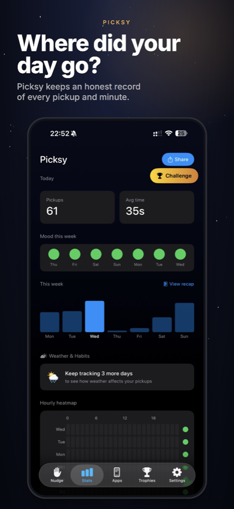 Picksy — Where did your day go?