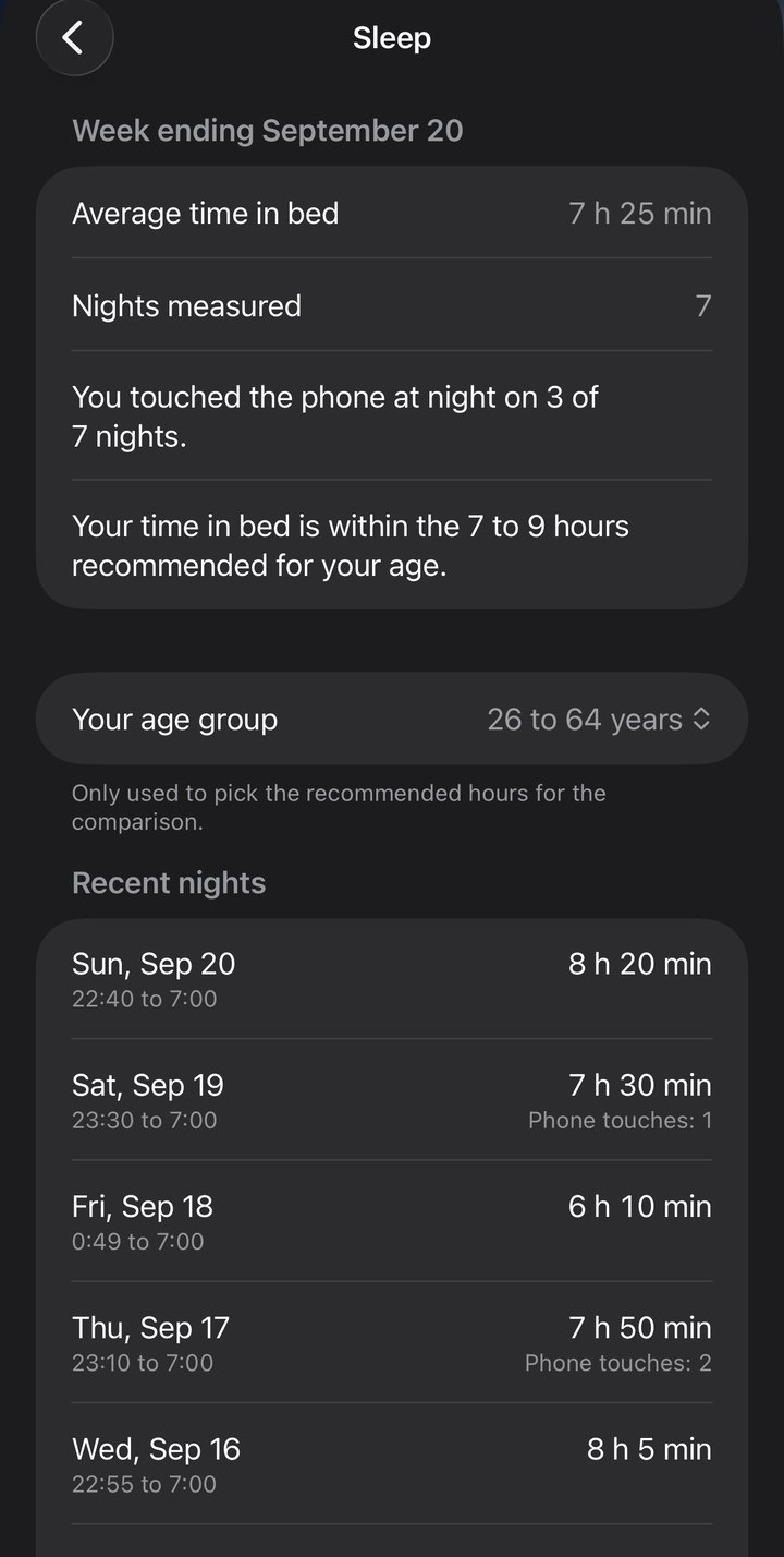 The weekly sleep report: average time in bed, nights measured, how the week compares with the recommended hours, and the recent nights.